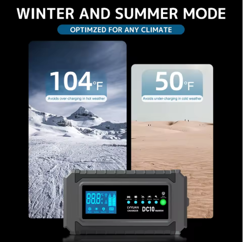 CARGADOR LVYUAN 12V/24V 5AH 8AH 10AH