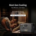 ECOFLOW PECRON 3072W